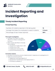 Construction Safety Report - Page 4