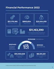 Professional Healthcare Annual Report - Page 7