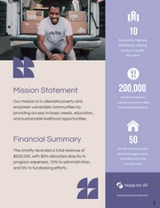 Purple and Beige Charity Reports - Page 2