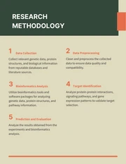 Beige And Dark Green Minimalist Research Proposal - Page 4