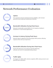 Network Security Assessment Report - Page 4