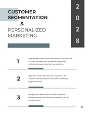 Professional Simple Account Plan - Page 2