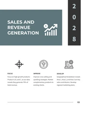 Professional Simple Account Plan - Page 3