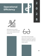 Professional Simple Account Plan - Page 4