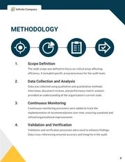 Performance Audit Report - Page 4