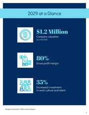 Blue Editable Financial Report - Page 3