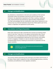 Sod Installation Contract Template - Page 4