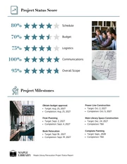 Status Report Project Management - Page 2