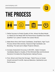 Yellow Black And White Minimalist Elegant Corporate Staffing Plans - Page 5