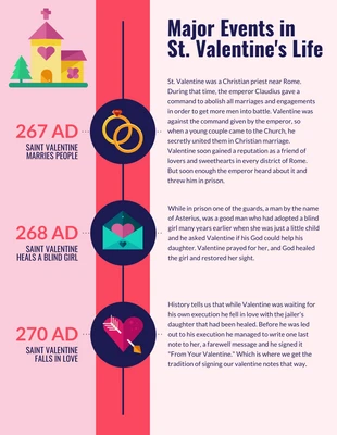 Free  Template: History of Valentine's Day Timeline Infographic Template