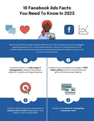 premium  Template: Facebook Ad Facts List Infographic Template