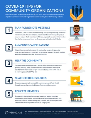 Free accessible Template: Covid Community Organization Tips List Infographic Template