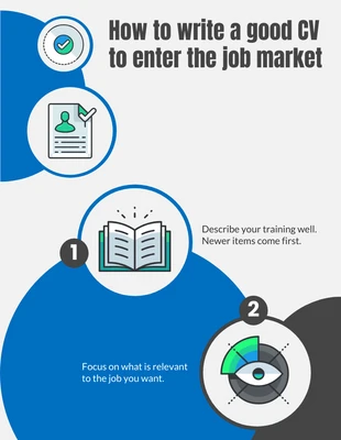 Free  Template: How To Write a CV Infographic Template