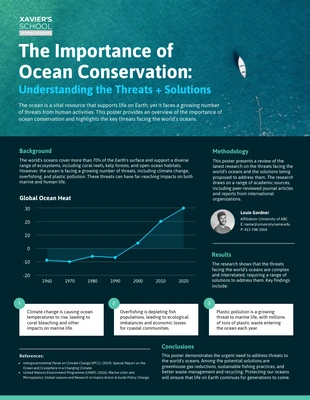 Free  Template: Green Blue and Black Ocean Concervation Academic Poster