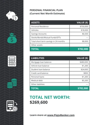 business accessible Template: Personal Financial Plan Table Chart Template