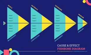 premium  Template: Lucky Point Cause and Effect Fishbone Diagram Template