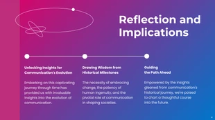 Gradient Purple and Blue Modern Simple Timeline Presentation - Page 4