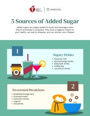 Free  Template: What Are Added Sugars Examples Infographic Template