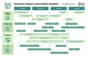 business  Template: Software Application Product Development Roadmap Template