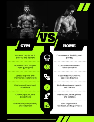 Free  Template: Gym or Home Workouts Fitness Infographic Template