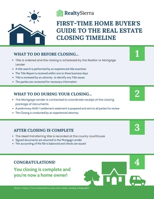 business  Template: Home Buyers Guide Real Estate Infographic Template