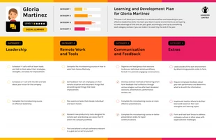 premium interactive Template: Microlearning Yearly Gamified Checklist Template