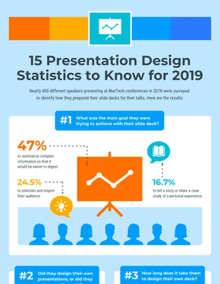 Free  Template: Presentation Design Statistical Infographic Template