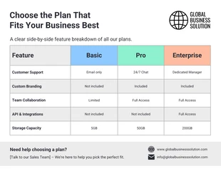 Free  Template: Plan Comparison Table Charts Template