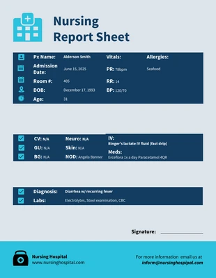 Free  Template: ICU Nursing Report Sheet Template Template