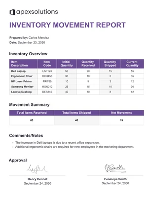 business  Template: Inventory Movement Report Template