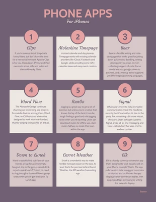 Free  Template: Top 9 iPhone Apps Infographic List Template