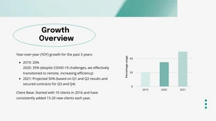 Green Gradient Marketing Presentation - Page 2