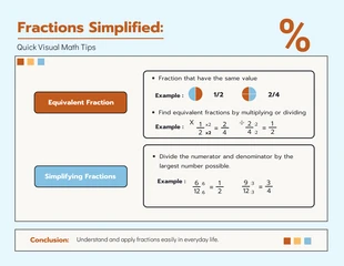 Free  Template: Fractions Simplified Visual Math Tips Infographic Template