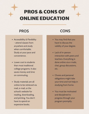 Free  Template: Online Education T-Chart Diagram Template