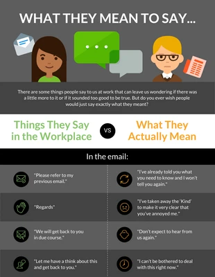 premium  Template: Workplace Comparison Infographic Template