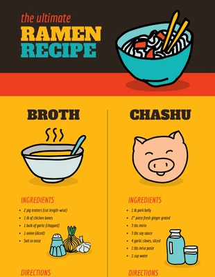 Free  Template: Ramen Food Recipe Infographic Template