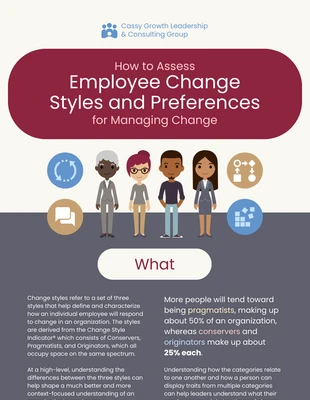 premium  Template: Assessing Employee Change Styles Infographic Template