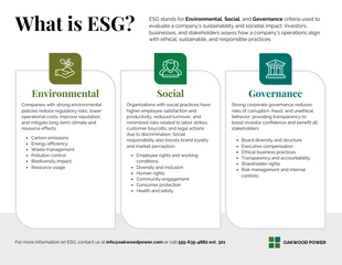 premium  Template: ESG Informational Infographic Template