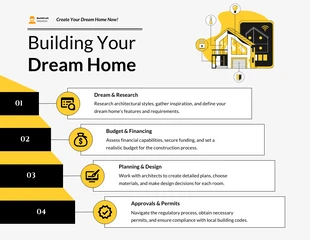 Free  Template: Building Your Dream Home Infographic Template