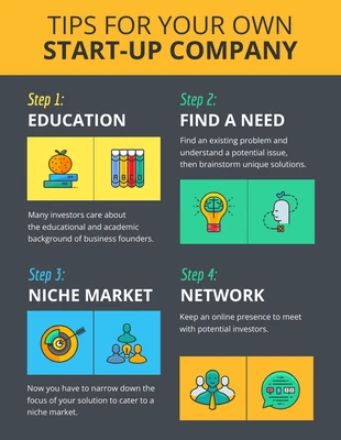 premium  Template: Icon Startup Company Tips Process Infographic Template