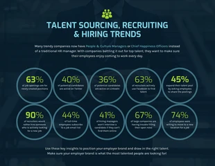 premium  Template: Circles Recruitment HR Infographic Template