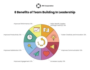 Free  Template: Team Building in Leadership Pie Chart Template