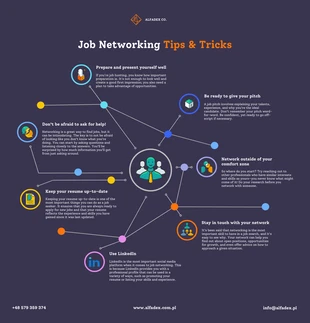 Free  Template: Network Infographic Template