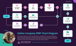 business  Template: Bold Online Company PERT Chart Diagram Template