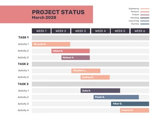 Free  Template: Bright Corporate Weekly Project Gantt Chart Template