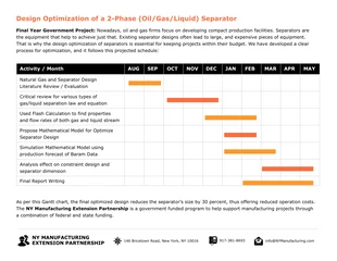 Free  Template: Manufacturing Process Gantt Chart Example Template