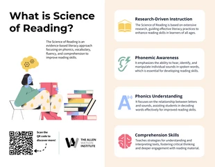 premium interactive Template: Science of Reading Informational Infographic Template