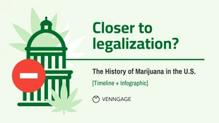 Free  Template: History of Cannabis