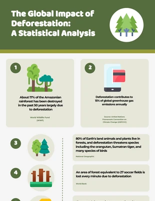 Free  Template: Satin Linen Environment Infographic Template