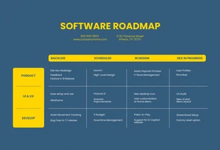 Free  Template: Blue Yellow Software Roadmap Template